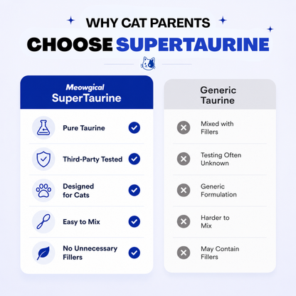 SuperTaurine™